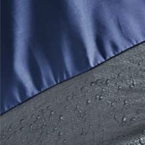 Tent Waterproofing