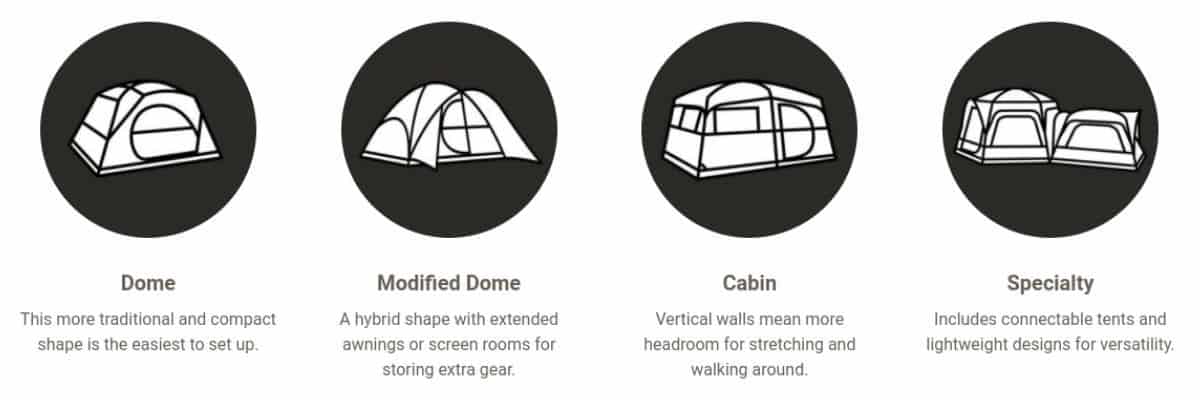 Coleman Tent Designs